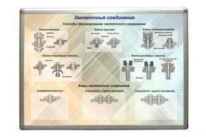 Планшет «Заклепочные соединения» - fgospostavki.ru - Верхняя Пышма