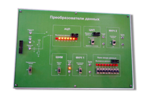 Сменная панель «Преобразования данных» - fgospostavki.ru - Верхняя Пышма