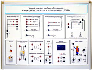 Типовой комплект учебного оборудования «Электробезопасность в установках до 1000 В»  - fgospostavki.ru - Верхняя Пышма
