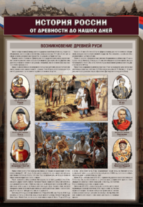 Комплектов стендов "История России в лицах" (6 шт.) - fgospostavki.ru - Верхняя Пышма