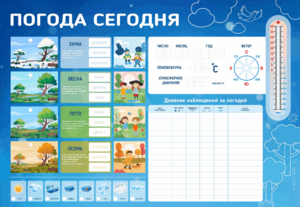 Стенд-уголок маркерный "Погода сегодня" - fgospostavki.ru - Верхняя Пышма
