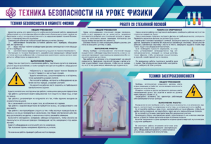 Стенд-уголок "Техника безопасности на уроках физики" - fgospostavki.ru - Верхняя Пышма