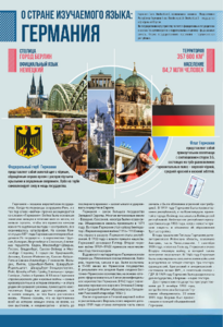 Стенд "О стране изучаемого языка" (Германия) - fgospostavki.ru - Верхняя Пышма