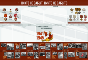 Стенд-уголок "Никто не забыт, ничто не забыто" - fgospostavki.ru - Верхняя Пышма