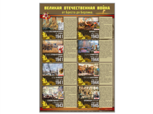 Стенды "Великая Отечественная война от Бреста до Берлина" - fgospostavki.ru - Верхняя Пышма