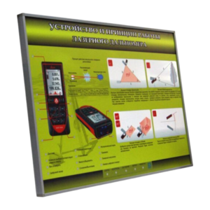 Учебный стенд электрифицированный "Устройство и принцип работы лазерного дальномера" - fgospostavki.ru - Верхняя Пышма