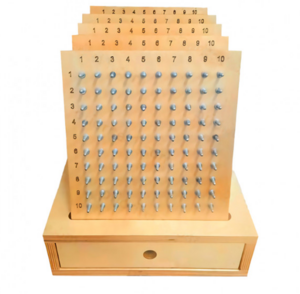 Геоборд «Цифры» - fgospostavki.ru - Верхняя Пышма