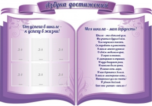 Стенд "Азбука достижений" (резной стенд из 3-х частей) - fgospostavki.ru - Верхняя Пышма