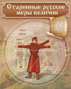 Стенд "Старинные русские меры величин" - fgospostavki.ru - Верхняя Пышма