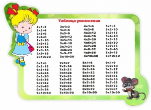 Стенд резной "Таблица умножения" Вариант 3 - fgospostavki.ru - Верхняя Пышма