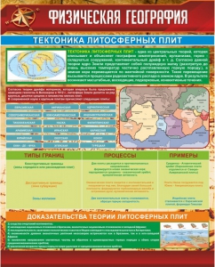 Стенд "Физическая география. Тектоника литосферных плит" - fgospostavki.ru - Верхняя Пышма