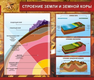 Стенд "Строение Земли и земной коры" Вариант 2 - fgospostavki.ru - Верхняя Пышма