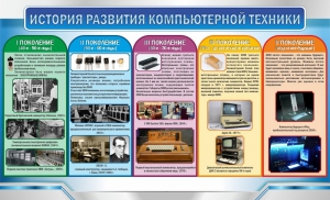 Стенд "История развития компьютерной техники" Вариант 2 - fgospostavki.ru - Верхняя Пышма