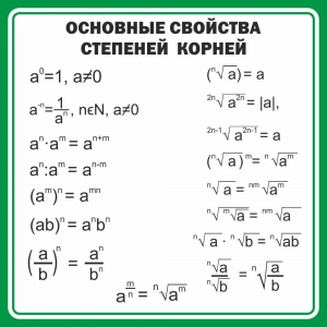Стенд "Основные свойства степеней корней" - fgospostavki.ru - Верхняя Пышма