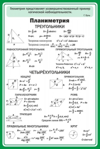 Стенд "Планиметрия" - fgospostavki.ru - Верхняя Пышма