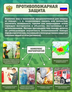 Стенд "Противопожарная защита" - fgospostavki.ru - Верхняя Пышма