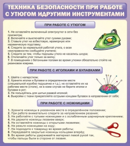 Стенд "Техника безопасности при работе с утюгом" - fgospostavki.ru - Верхняя Пышма