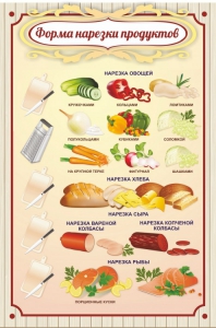 Стенд "Форма нарезки продуктов" - fgospostavki.ru - Верхняя Пышма
