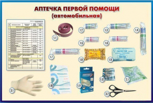 Стенд "Аптечка первой помощи (автомобильная)" (образцы под оргстеклом) - fgospostavki.ru - Верхняя Пышма
