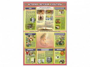 Стенд "История светской культуры" - fgospostavki.ru - Верхняя Пышма