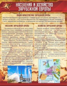 Стенд "Населения и хозяйство Зарубежной Европы" - fgospostavki.ru - Верхняя Пышма