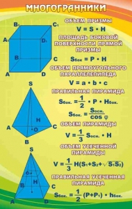 Стенд "Многогранники" - fgospostavki.ru - Верхняя Пышма