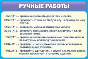 Стенд "Ручные работы" - fgospostavki.ru - Верхняя Пышма