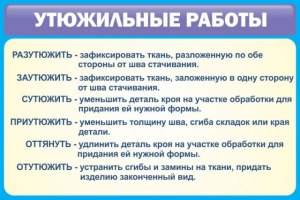 Стенд "Утюжильные работы" - fgospostavki.ru - Верхняя Пышма
