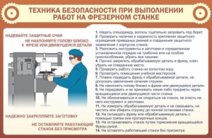 Стенд "Техника безопасности при выполнении работ на фрезерном станке" - fgospostavki.ru - Верхняя Пышма