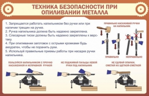 Стенд "Техника безопасности при опиливании металла" - fgospostavki.ru - Верхняя Пышма