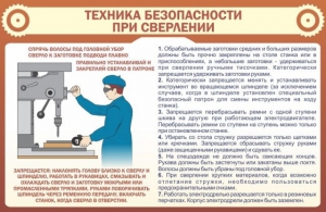 Стенд "Техника безопасности при сверлении" - fgospostavki.ru - Верхняя Пышма
