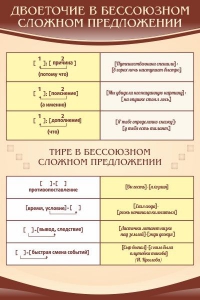 Стенд "Двоеточие и тире в предложении" - fgospostavki.ru - Верхняя Пышма