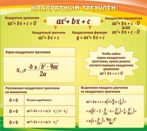 Стенд "Квадратный трехчлен" - fgospostavki.ru - Верхняя Пышма
