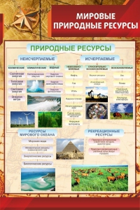 Стенд "Мировые природные ресурсы" - fgospostavki.ru - Верхняя Пышма