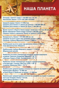 Стенд "Наша планета" - fgospostavki.ru - Верхняя Пышма