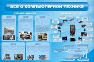 Стенд "Всё о компьютерной технике" - fgospostavki.ru - Верхняя Пышма