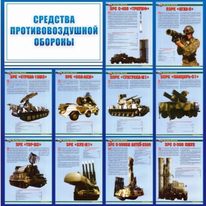 Стенд "Средства противовоздушной обороны" - fgospostavki.ru - Верхняя Пышма