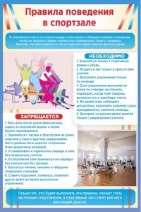 Стенд "Правила поведения в спортзале №1" - fgospostavki.ru - Верхняя Пышма