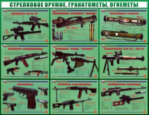 Стенд "Стрелковое оружие, гранатометы, огнеметы" Вариант 2 - fgospostavki.ru - Верхняя Пышма