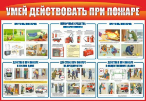 Стенд "Умей действовать при пожаре" - fgospostavki.ru - Верхняя Пышма