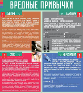 Стенд "Вредные привычки" - fgospostavki.ru - Верхняя Пышма