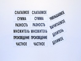 Набор магнитных карточек "Компоненты арифметических действий" - fgospostavki.ru - Верхняя Пышма