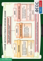 Комплект таблиц. Литература 6 класс. - fgospostavki.ru - Верхняя Пышма