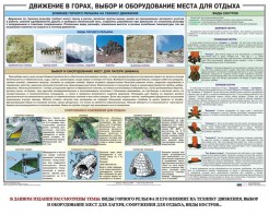 Комплект плакатов "Горная подготовка" - fgospostavki.ru - Верхняя Пышма
