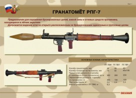 Комплект плакатов "Гранатомёт РПГ-7. Устройство гранатомёта. Обращение с ним" - fgospostavki.ru - Верхняя Пышма