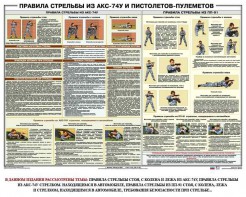 Плакат "Правила стрельбы из АКС-74У и пистолетов-пулеметов" - fgospostavki.ru - Верхняя Пышма