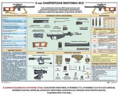 Комплект плакатов "Снайперская подготовка" - fgospostavki.ru - Верхняя Пышма