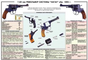 Плакат "7,62-мм револьвер системы "Наган" образец 1985 года" - fgospostavki.ru - Верхняя Пышма