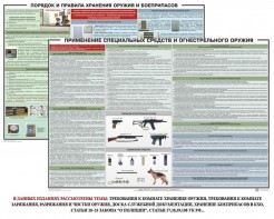 Комплект плакатов "Правила применения и сохранности оружия и спецсредств" - fgospostavki.ru - Верхняя Пышма