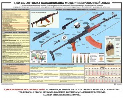 Плакат "7,62-мм автомат Калашникова АКМС" - fgospostavki.ru - Верхняя Пышма